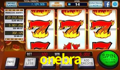 Tennis Betting onebra